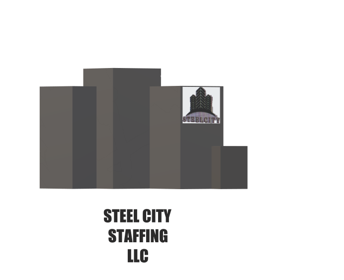 steelcitystaffingllc.com